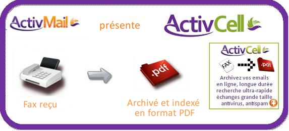 image_emailing